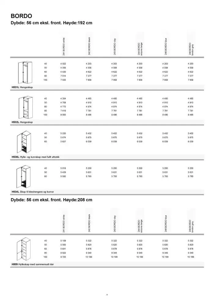 kvik kjøkken Garderobe prisliste. fra 1. januar til 31. desember 2025 - kundeavisside 4