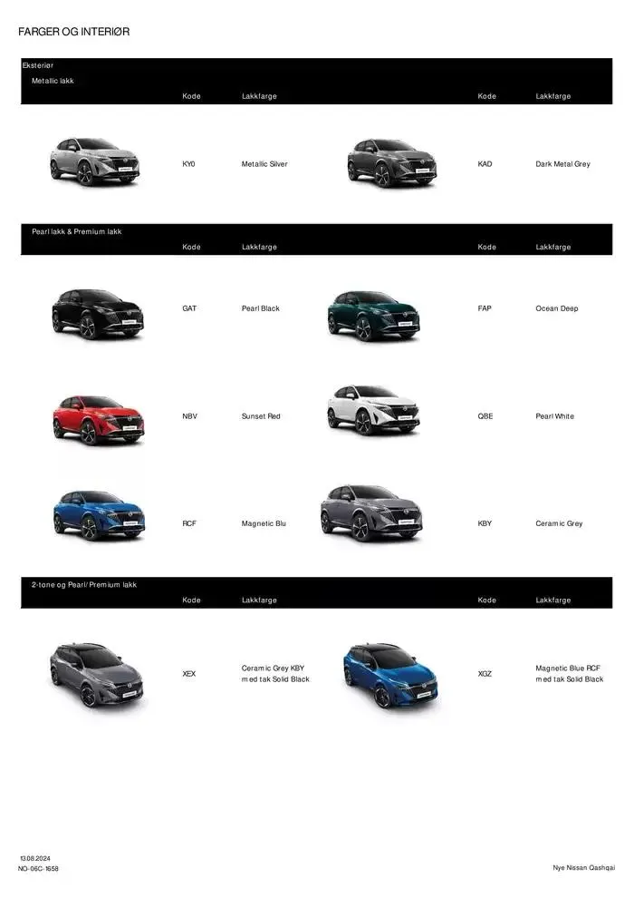 Nye Qashqai fra 24. desember til 24. desember 2025 - kundeavisside 7