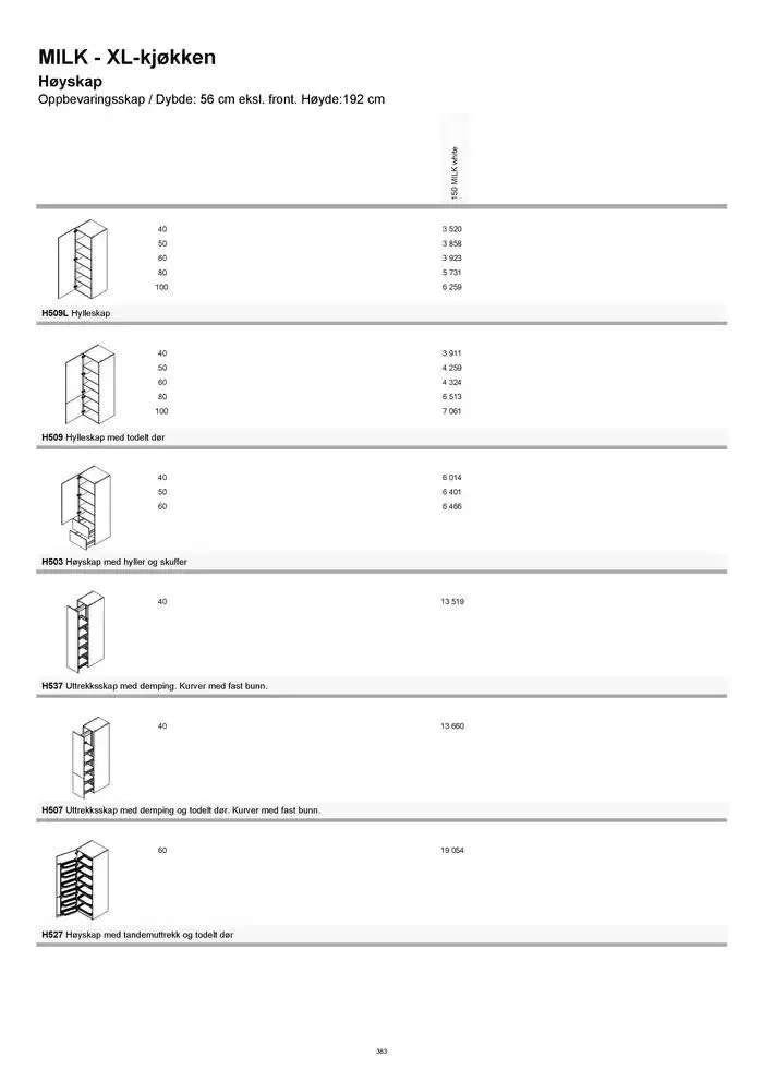 kvik kjøkken Prisliste. fra 1. januar til 31. desember 2025 - kundeavisside 383