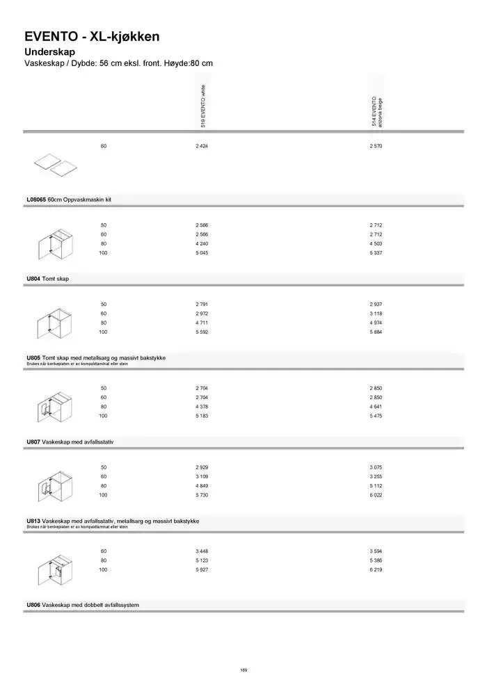 kvik kjøkken Prisliste. fra 1. januar til 31. desember 2025 - kundeavisside 169
