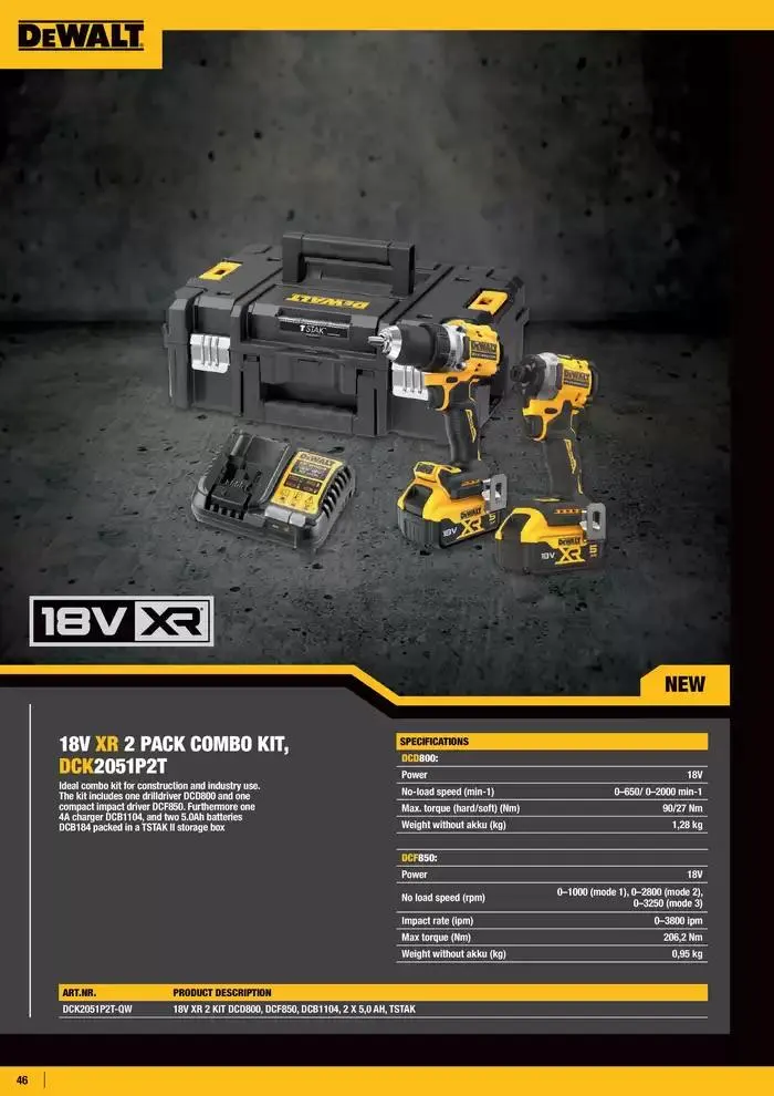 100 years fra 28. oktober til 28. februar 2025 - kundeavisside 46