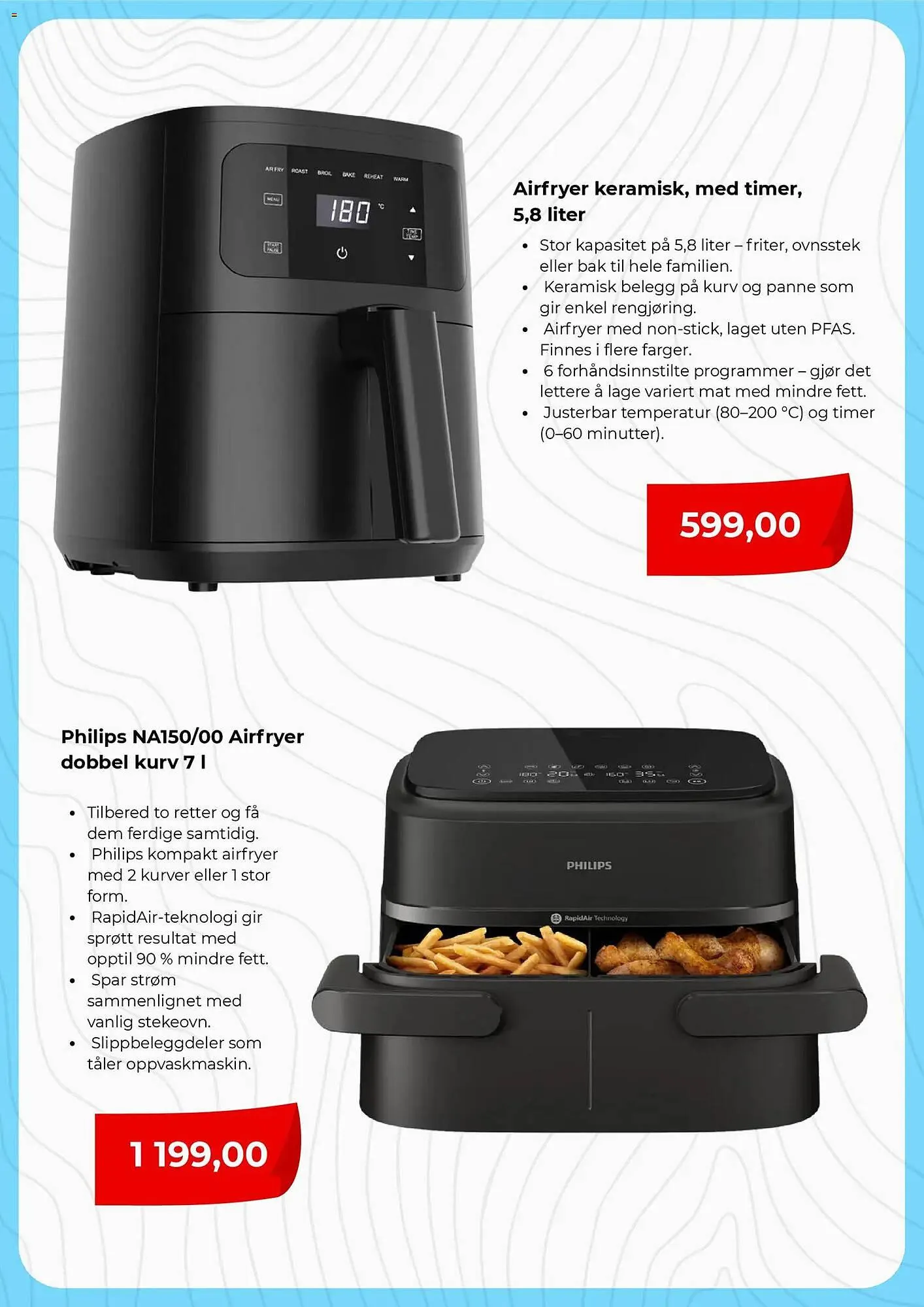 Clas Ohlson kundeavis fra 2. desember til 10. desember 2025 - kundeavisside 2