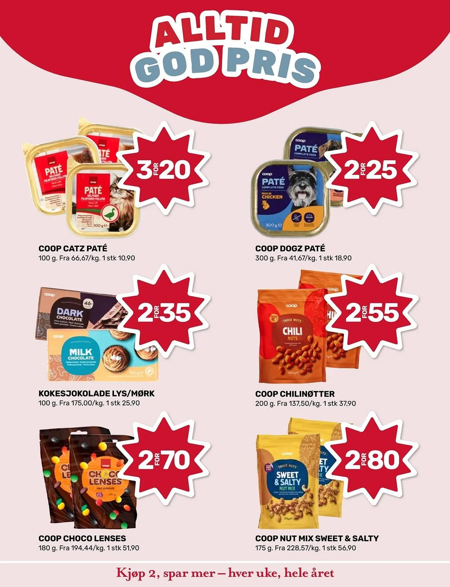 Coop Marked kundeavis fra 6. april til 19. april 2026 - kundeavisside 4