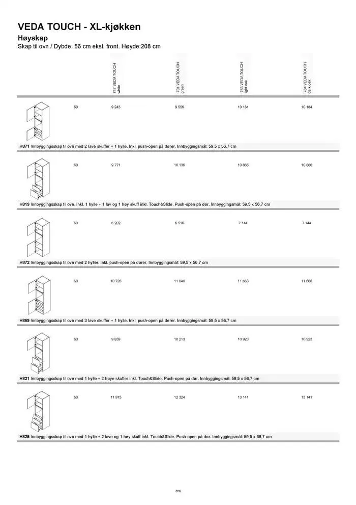 kvik kjøkken Prisliste. fra 1. januar til 31. desember 2025 - kundeavisside 628