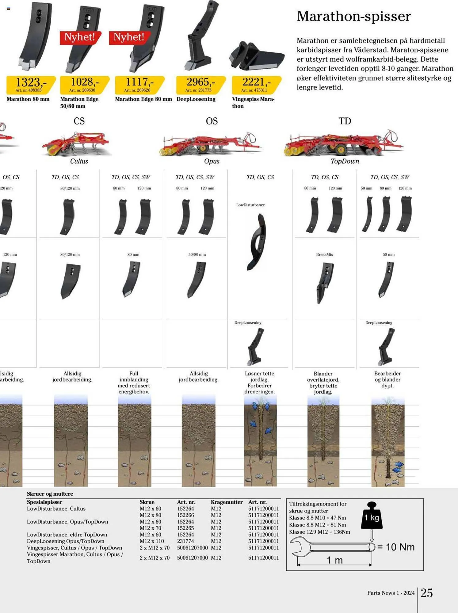 Felleskjøpet Kundeavis fra 29. februar til 31. desember 2024 - kundeavisside 25