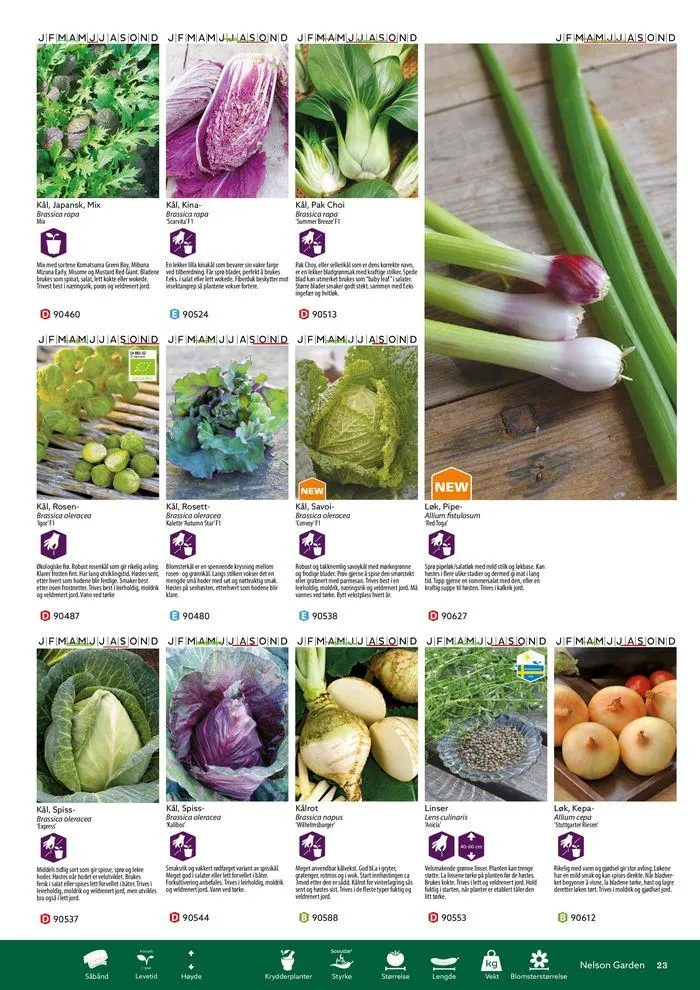 Forkatalog 2024 fra 1. januar til 31. desember 2024 - kundeavisside 23