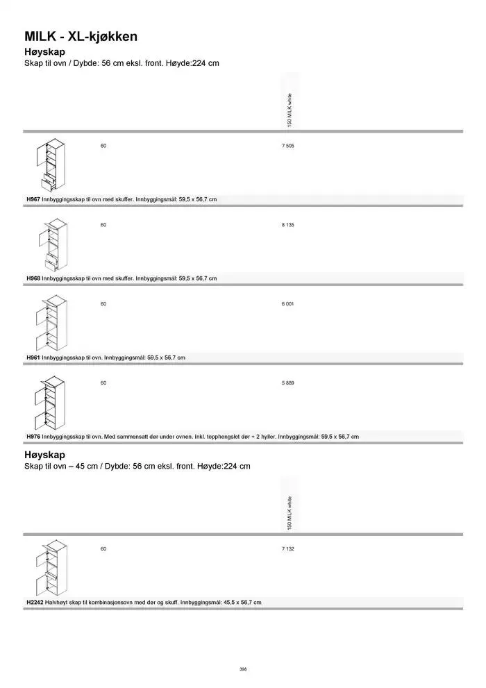 kvik kjøkken Prisliste. fra 1. januar til 31. desember 2025 - kundeavisside 398
