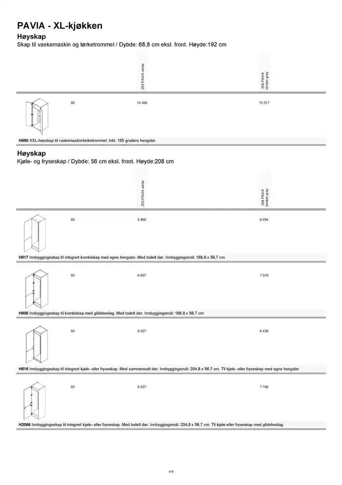 kvik kjøkken Prisliste. fra 1. januar til 31. desember 2025 - kundeavisside 476