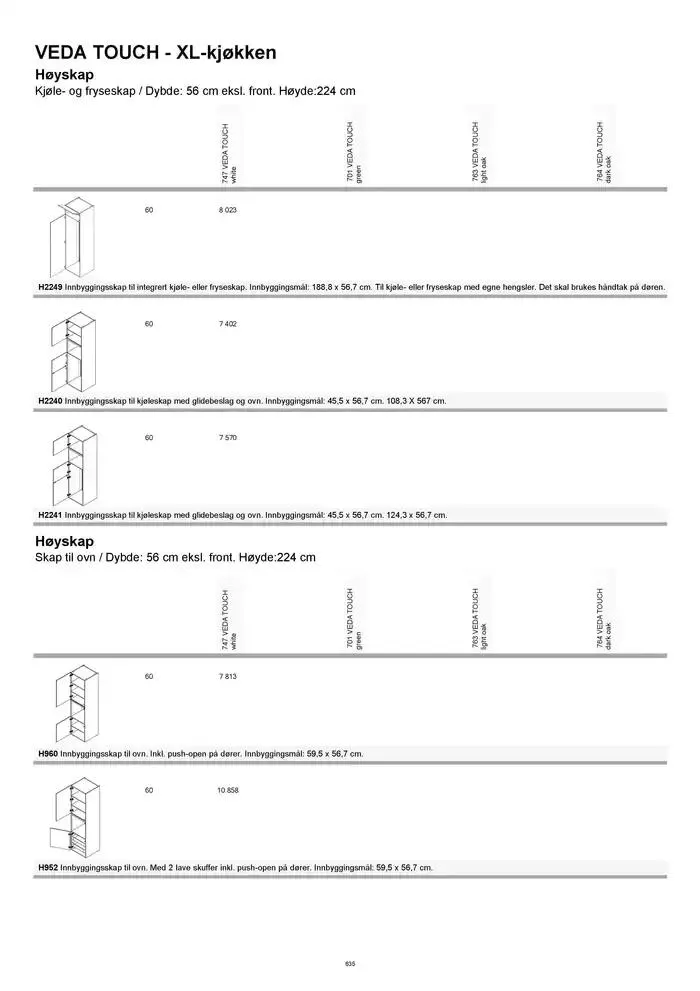 kvik kjøkken Prisliste. fra 1. januar til 31. desember 2025 - kundeavisside 635
