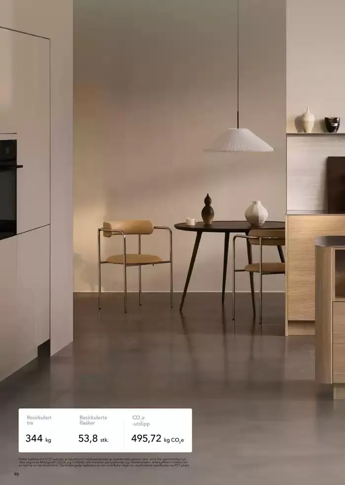 kvik kjøkken Lookbook. fra 5. mars til 19. mars 2025 - kundeavisside 90