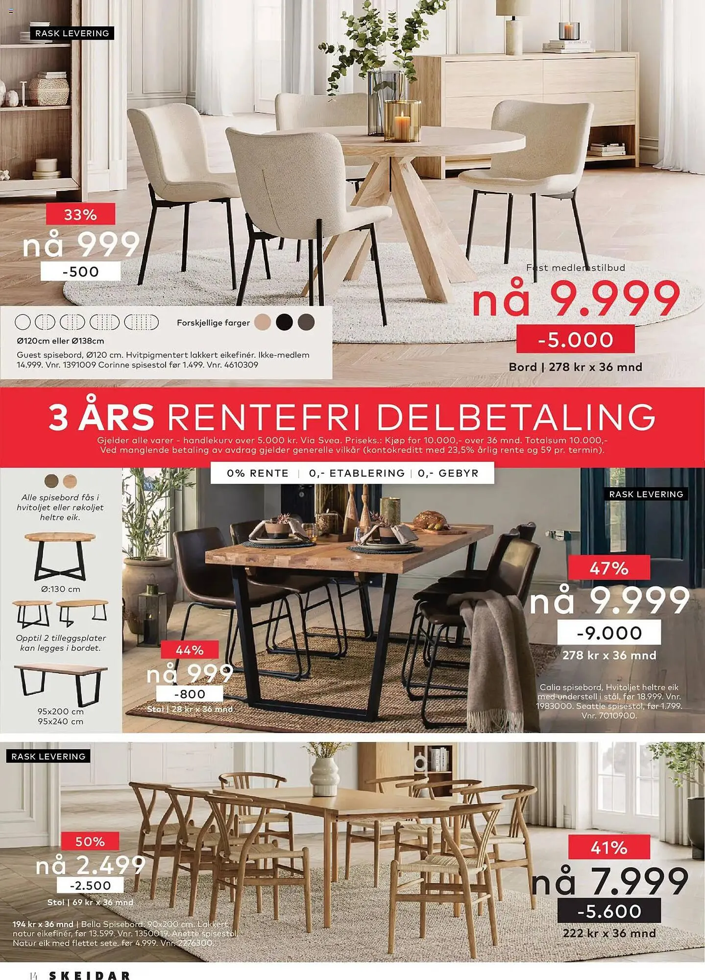 Skeidar kundeavis fra 12. januar til 18. januar 2026 - kundeavisside 14