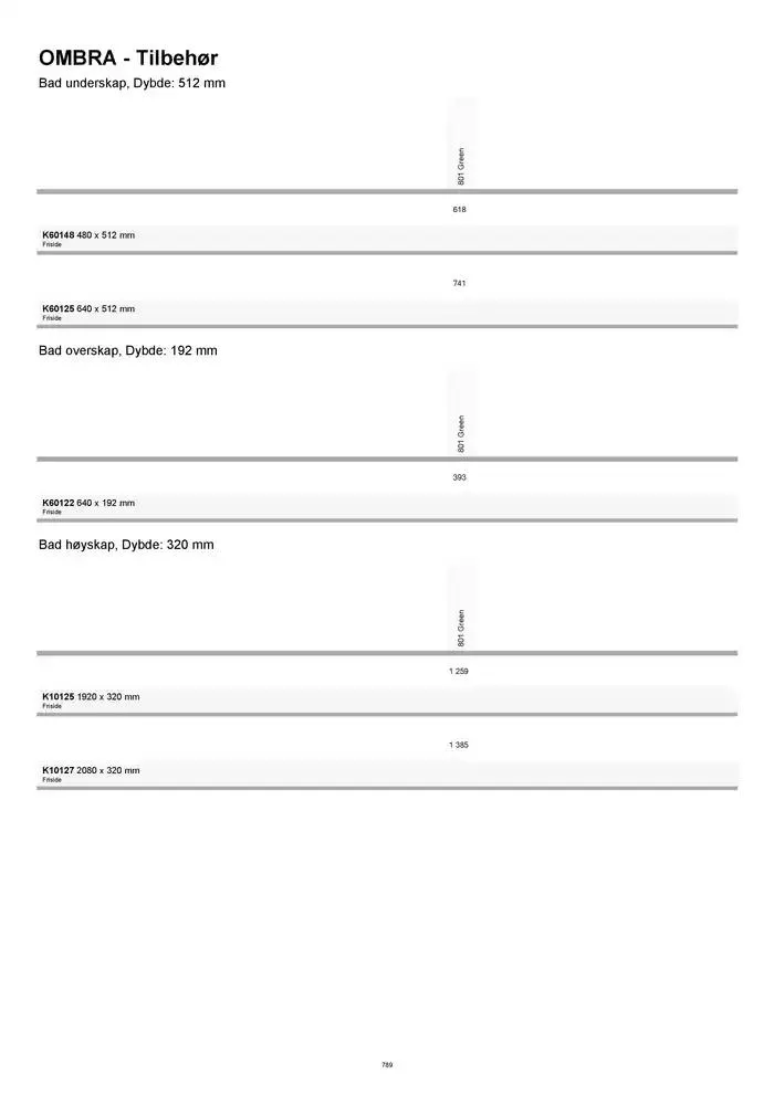 kvik kjøkken Prisliste. fra 1. januar til 31. desember 2025 - kundeavisside 789