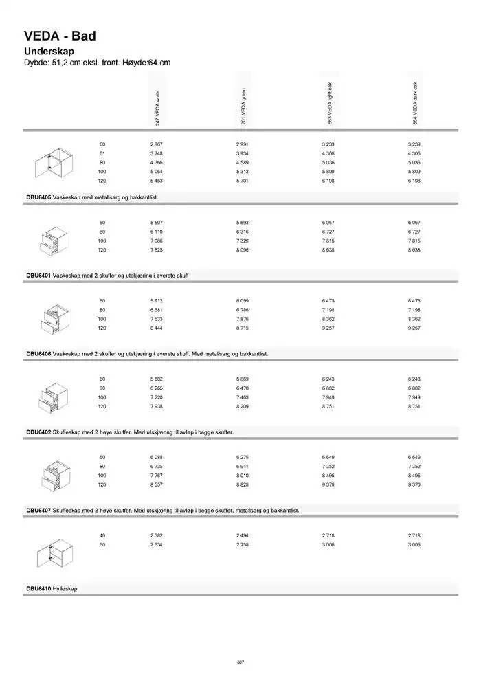 kvik kjøkken Prisliste. fra 1. januar til 31. desember 2025 - kundeavisside 807