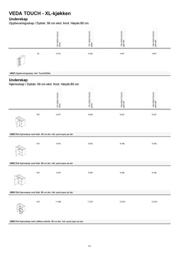 kvik kjøkken Prisliste. fra 1. januar til 31. desember 2025 - kundeavisside 610