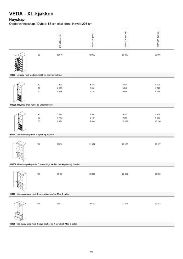 kvik kjøkken Prisliste. fra 1. januar til 31. desember 2025 - kundeavisside 573