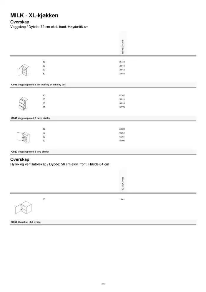 kvik kjøkken Prisliste. fra 1. januar til 31. desember 2025 - kundeavisside 373