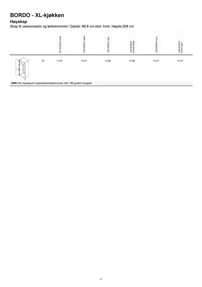 kvik kjøkken Prisliste. fra 1. januar til 31. desember 2025 - kundeavisside 57