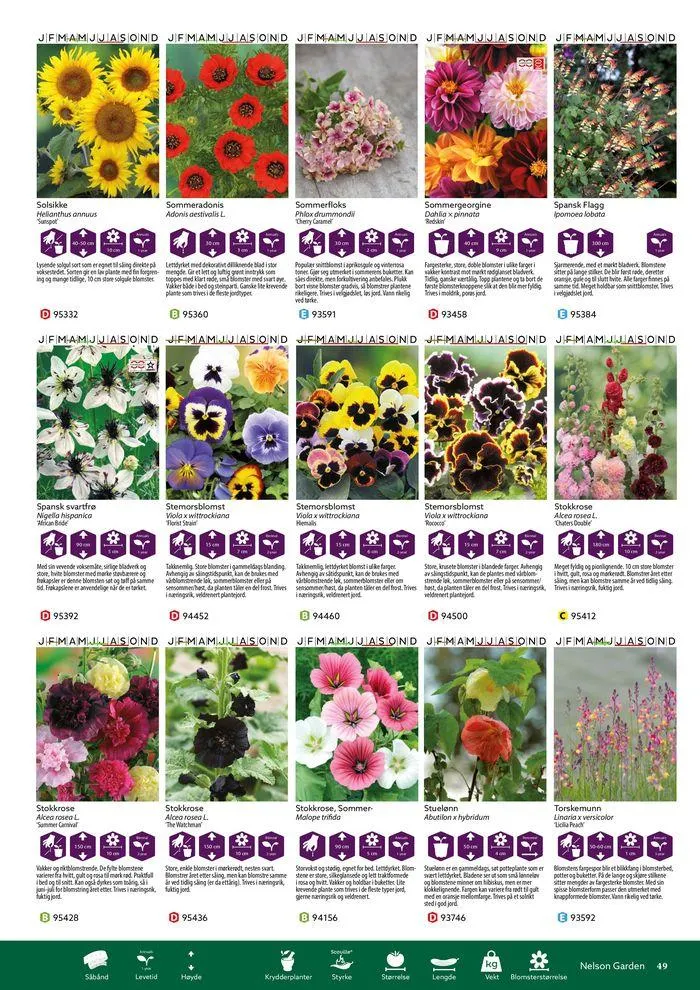 Forkatalog 2024 fra 1. januar til 31. desember 2024 - kundeavisside 49