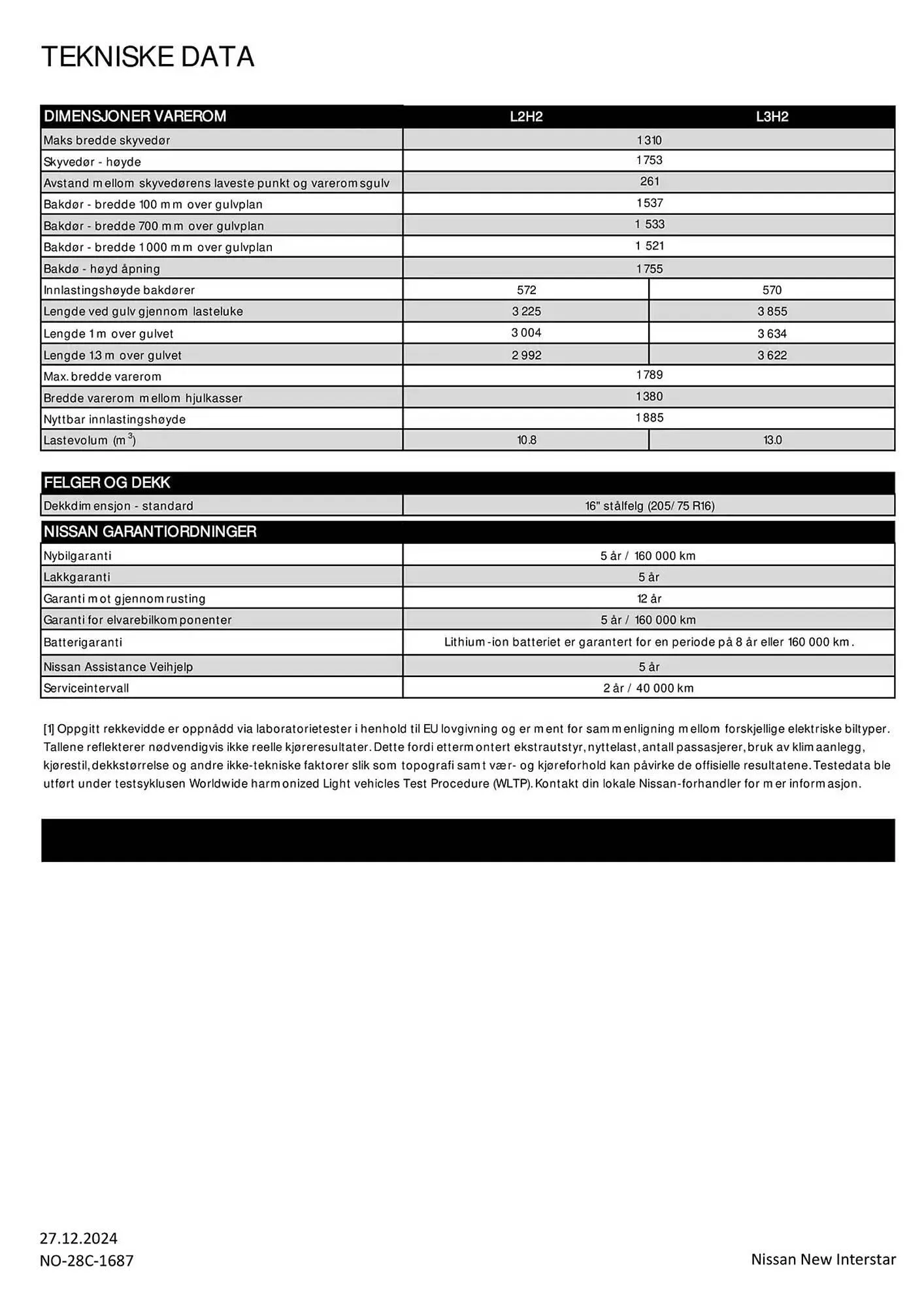 Nissan Kundeavis fra 1. mars til 1. mars 2026 - kundeavisside 6