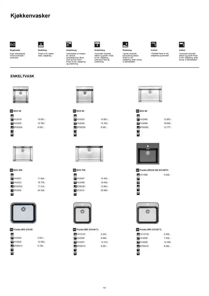 kvik kjøkken Prisliste. fra 1. januar til 31. desember 2025 - kundeavisside 701