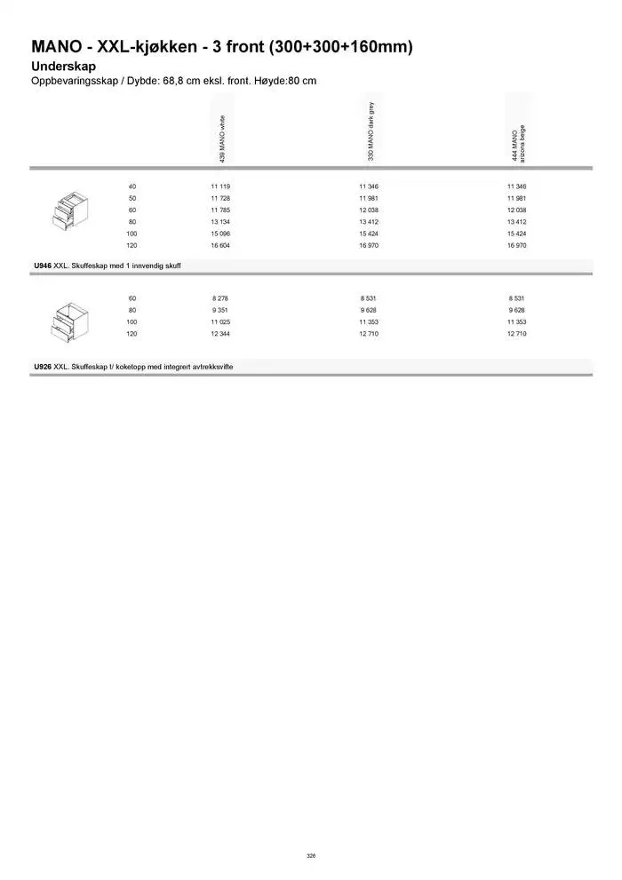 kvik kjøkken Prisliste. fra 1. januar til 31. desember 2025 - kundeavisside 326