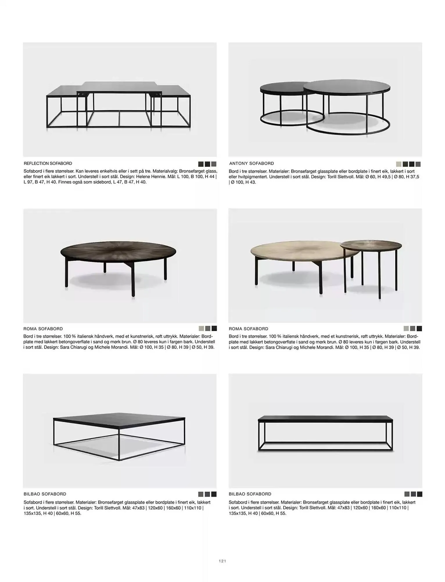 Slettvoll Kundeavis fra 27. november til 31. mars 2025 - kundeavisside 121