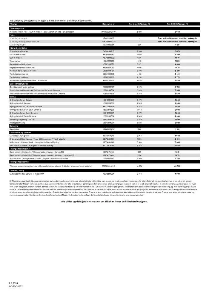 Nissan ARIYA fra 8. august til 8. august 2025 - kundeavisside 10