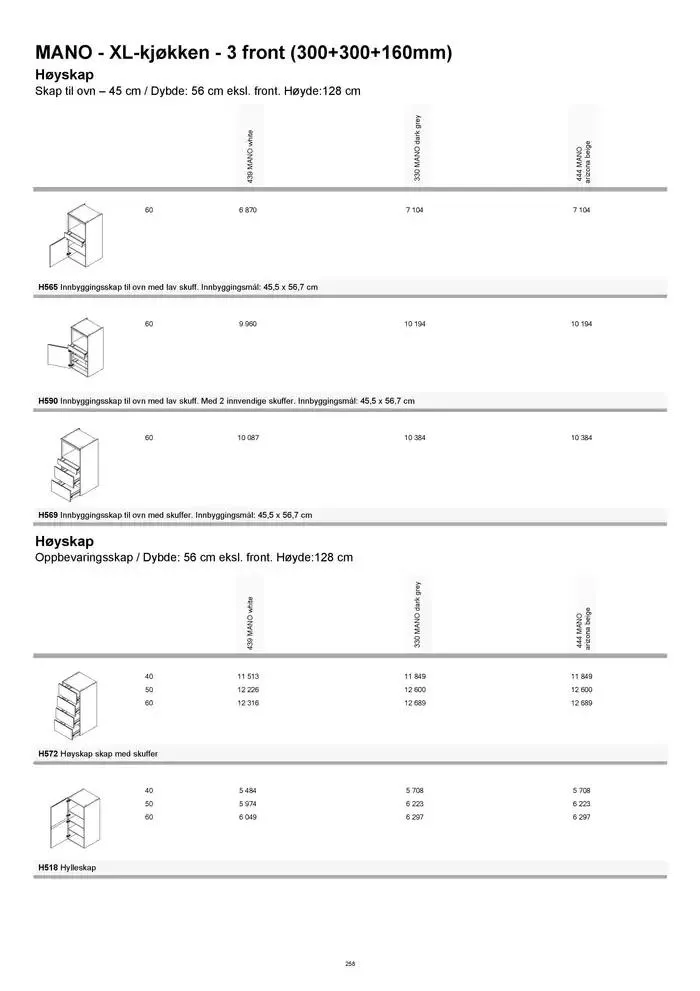 kvik kjøkken Prisliste. fra 1. januar til 31. desember 2025 - kundeavisside 258