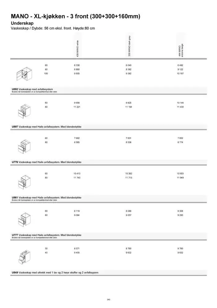 kvik kjøkken Prisliste. fra 1. januar til 31. desember 2025 - kundeavisside 243