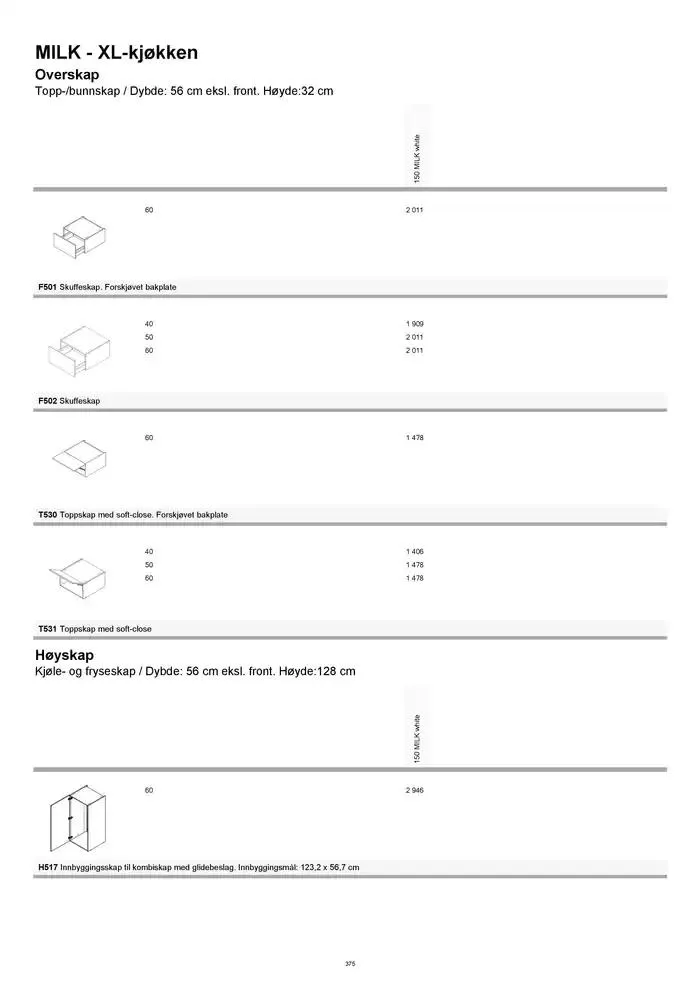 kvik kjøkken Prisliste. fra 1. januar til 31. desember 2025 - kundeavisside 375