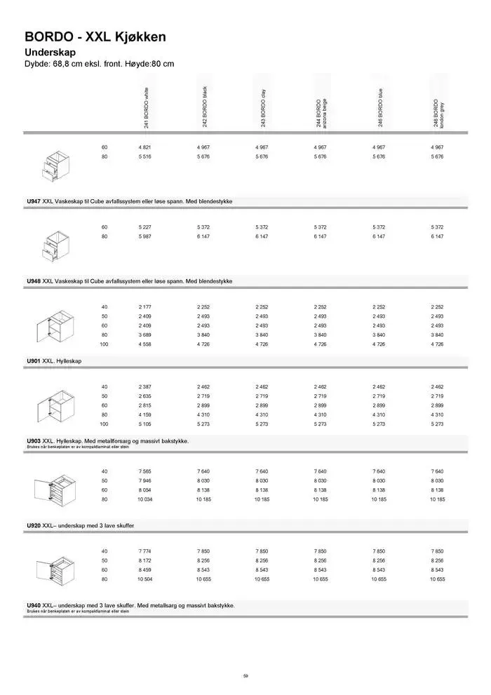 kvik kjøkken Prisliste. fra 1. januar til 31. desember 2025 - kundeavisside 59