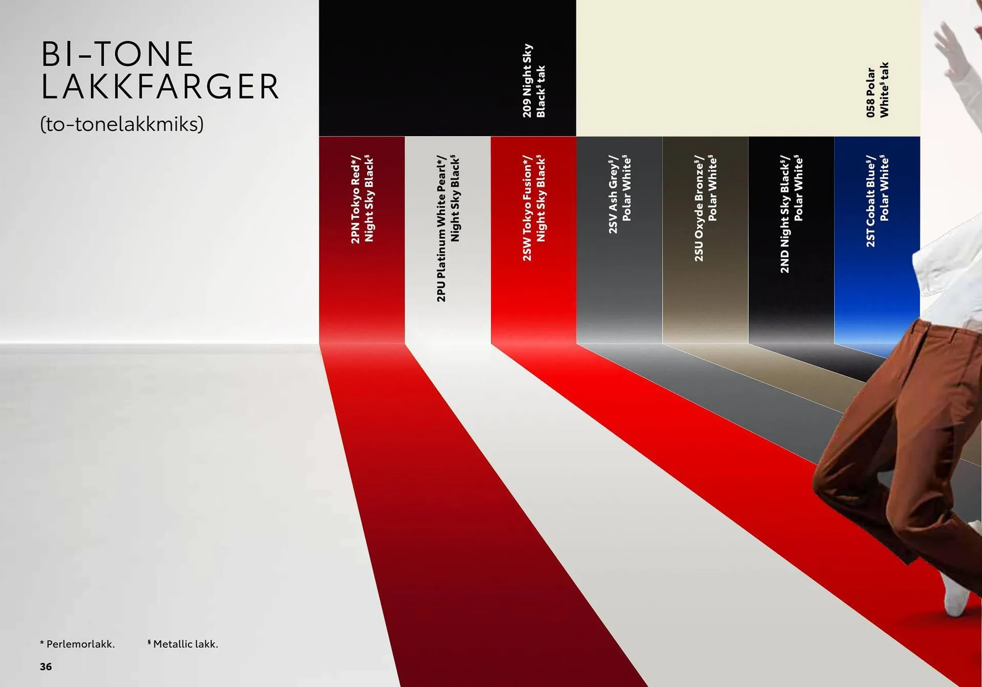 Toyota Kundeavis fra 8. januar til 8. januar 2024 - kundeavisside 36