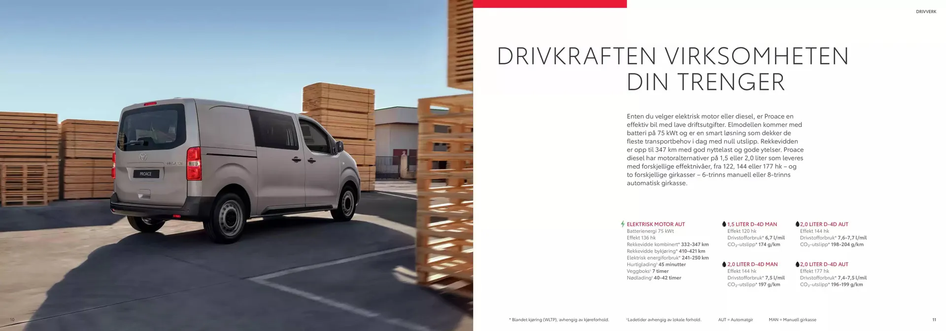 Toyota Kundeavis fra 4. februar til 4. februar 2026 - kundeavisside 6