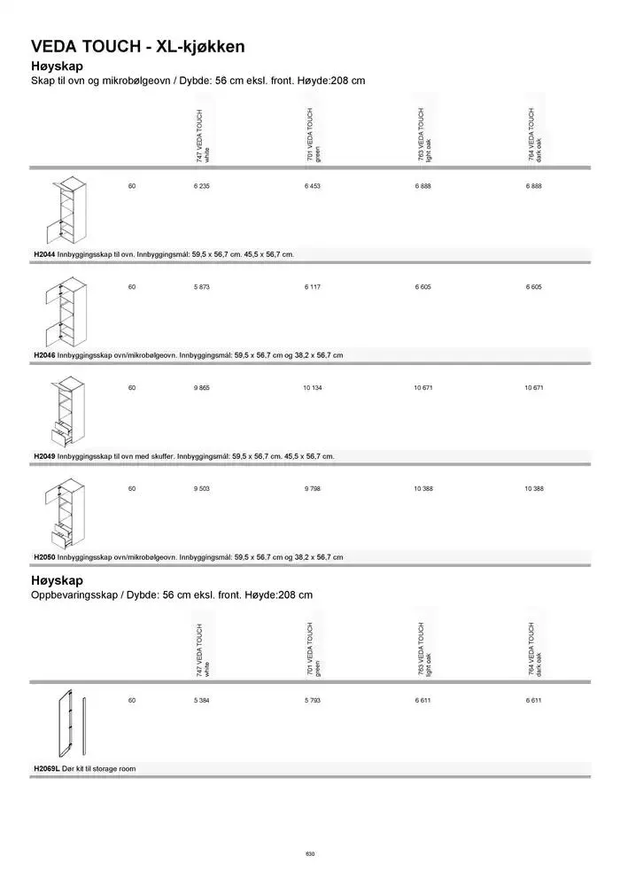 kvik kjøkken Prisliste. fra 1. januar til 31. desember 2025 - kundeavisside 630