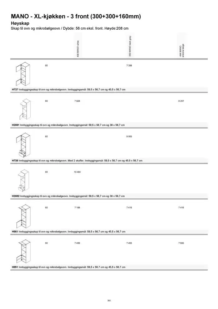 kvik kjøkken Prisliste. fra 1. januar til 31. desember 2025 - kundeavisside 282