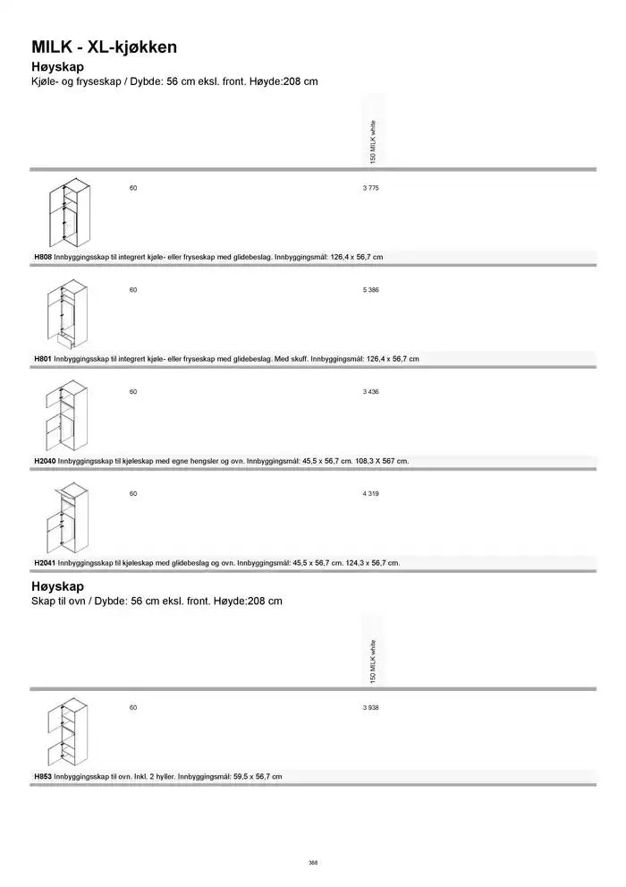 kvik kjøkken Prisliste. fra 1. januar til 31. desember 2025 - kundeavisside 388