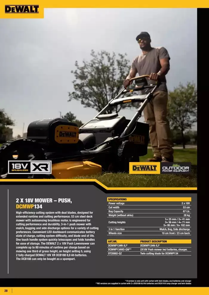 Outdoor fra 14. februar til 31. desember 2025 - kundeavisside 28