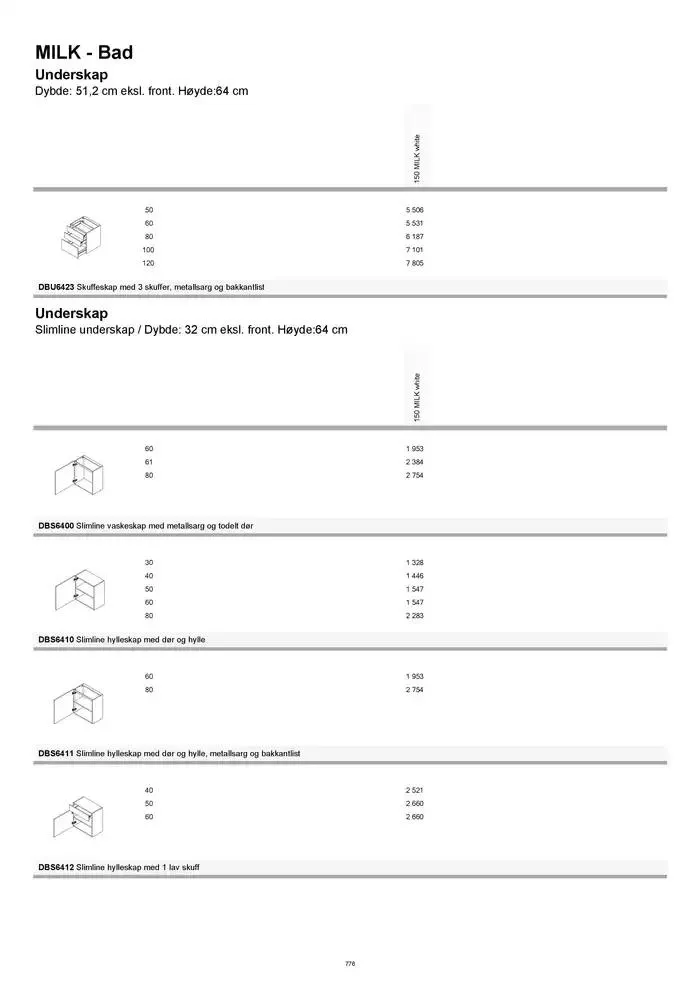 kvik kjøkken Prisliste. fra 1. januar til 31. desember 2025 - kundeavisside 776