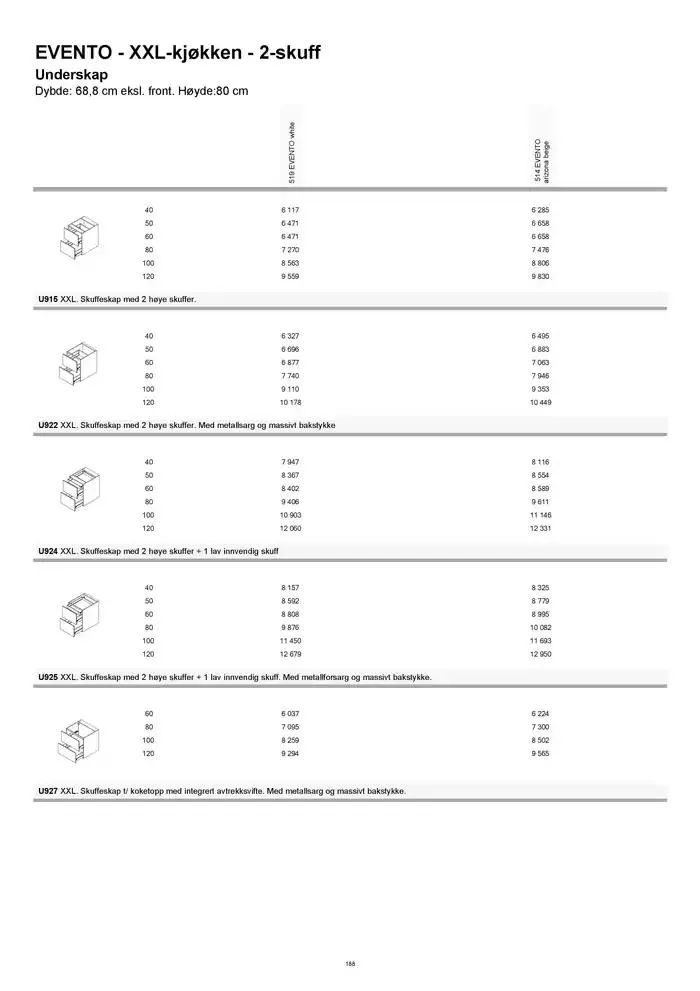 kvik kjøkken Prisliste. fra 1. januar til 31. desember 2025 - kundeavisside 188