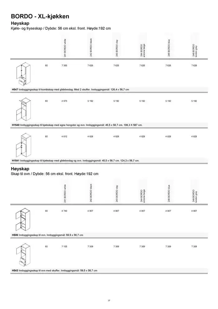 kvik kjøkken Prisliste. fra 1. januar til 31. desember 2025 - kundeavisside 37