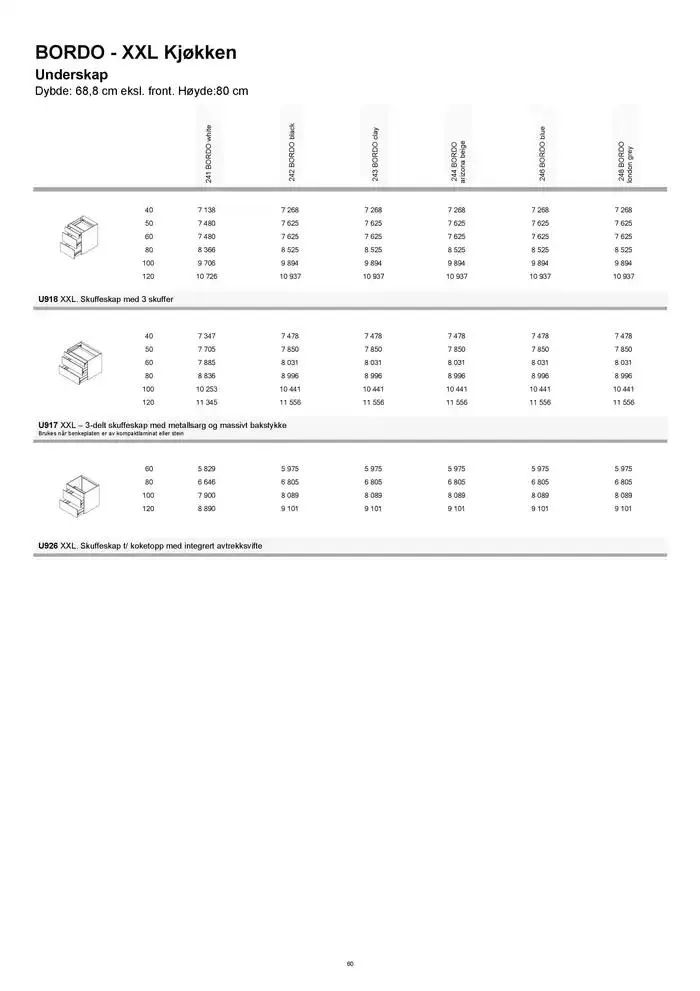 kvik kjøkken Prisliste. fra 1. januar til 31. desember 2025 - kundeavisside 60