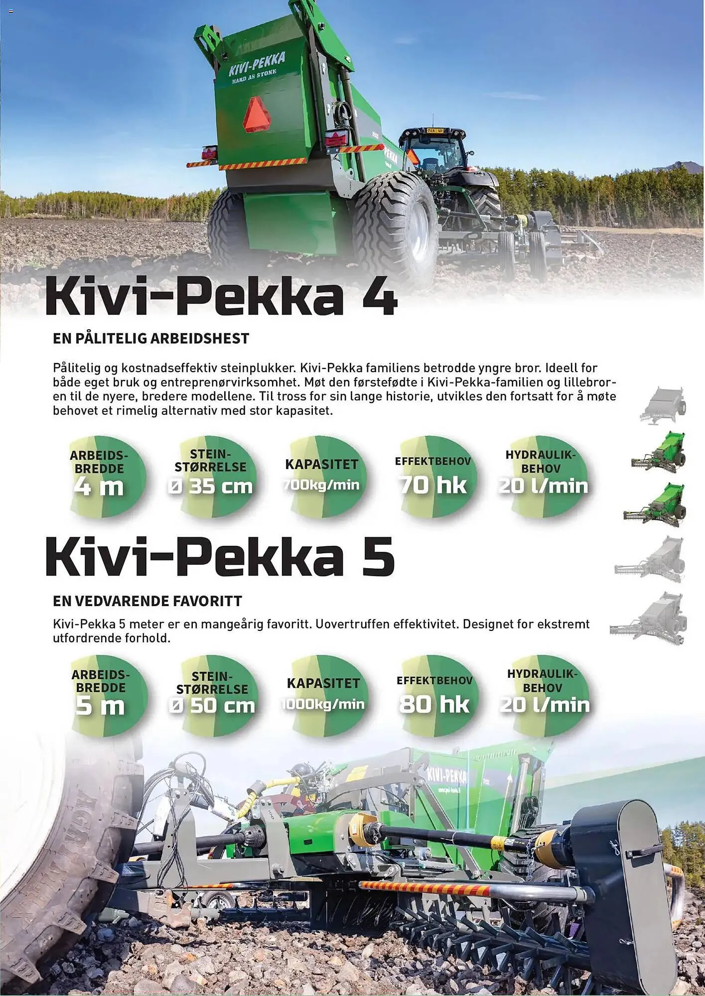 Felleskjøpet kundeavis fra 5. mai til 5. juni 2026 - kundeavisside 3