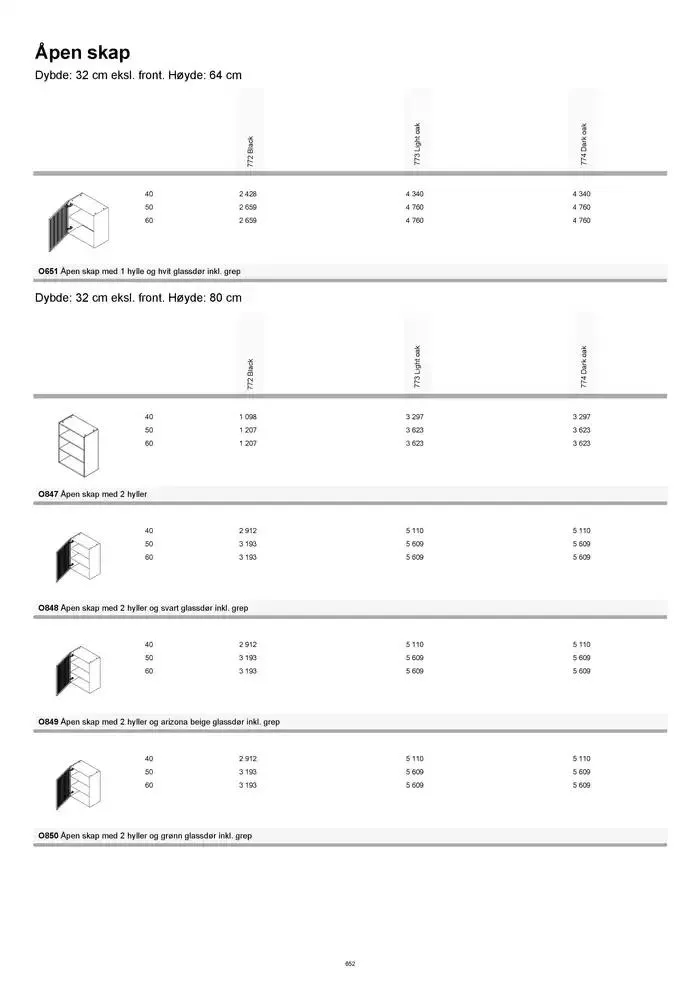 kvik kjøkken Prisliste. fra 1. januar til 31. desember 2025 - kundeavisside 652