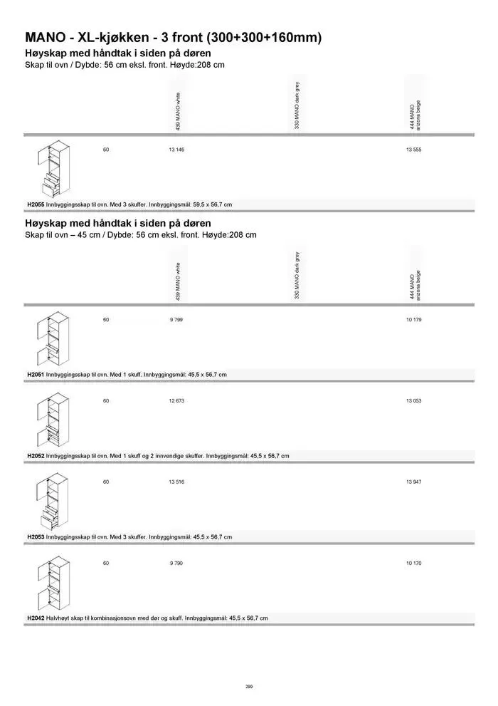 kvik kjøkken Prisliste. fra 1. januar til 31. desember 2025 - kundeavisside 299