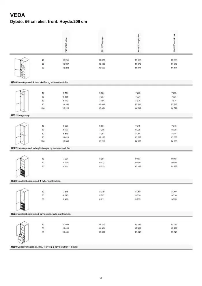 kvik kjøkken Garderobe prisliste. fra 1. januar til 31. desember 2025 - kundeavisside 47