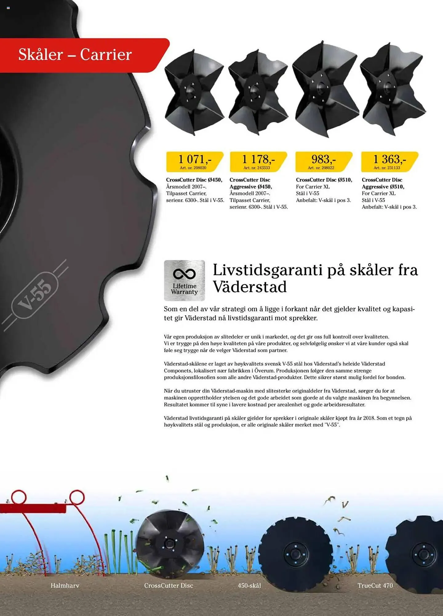 Felleskjøpet Kundeavis fra 14. mars til 31. desember 2025 - kundeavisside 10