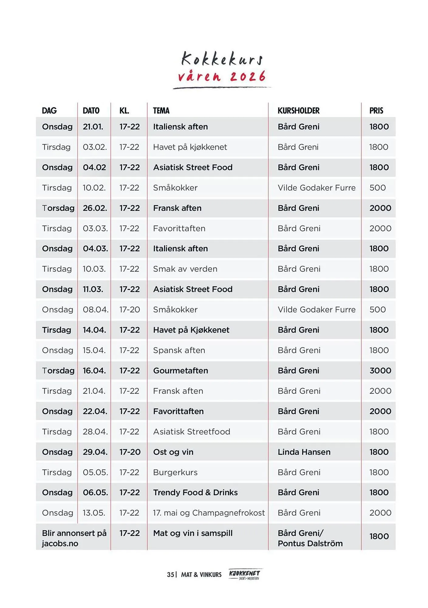 Jacobs kundeavis fra 1. januar til 31. mars 2026 - kundeavisside 35