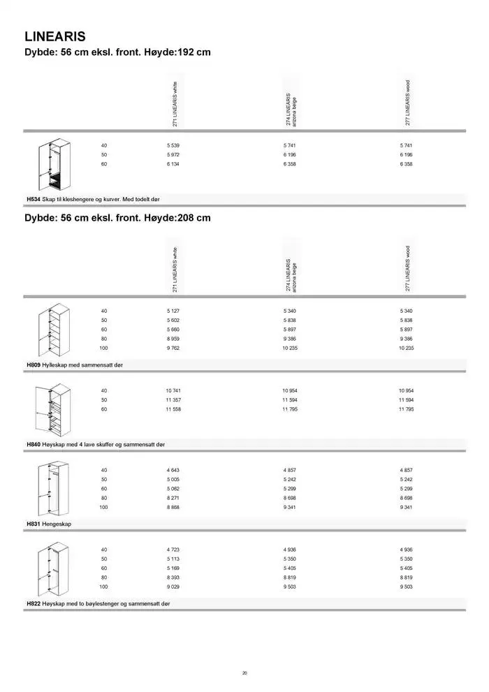 kvik kjøkken Garderobe prisliste. fra 1. januar til 31. desember 2025 - kundeavisside 20