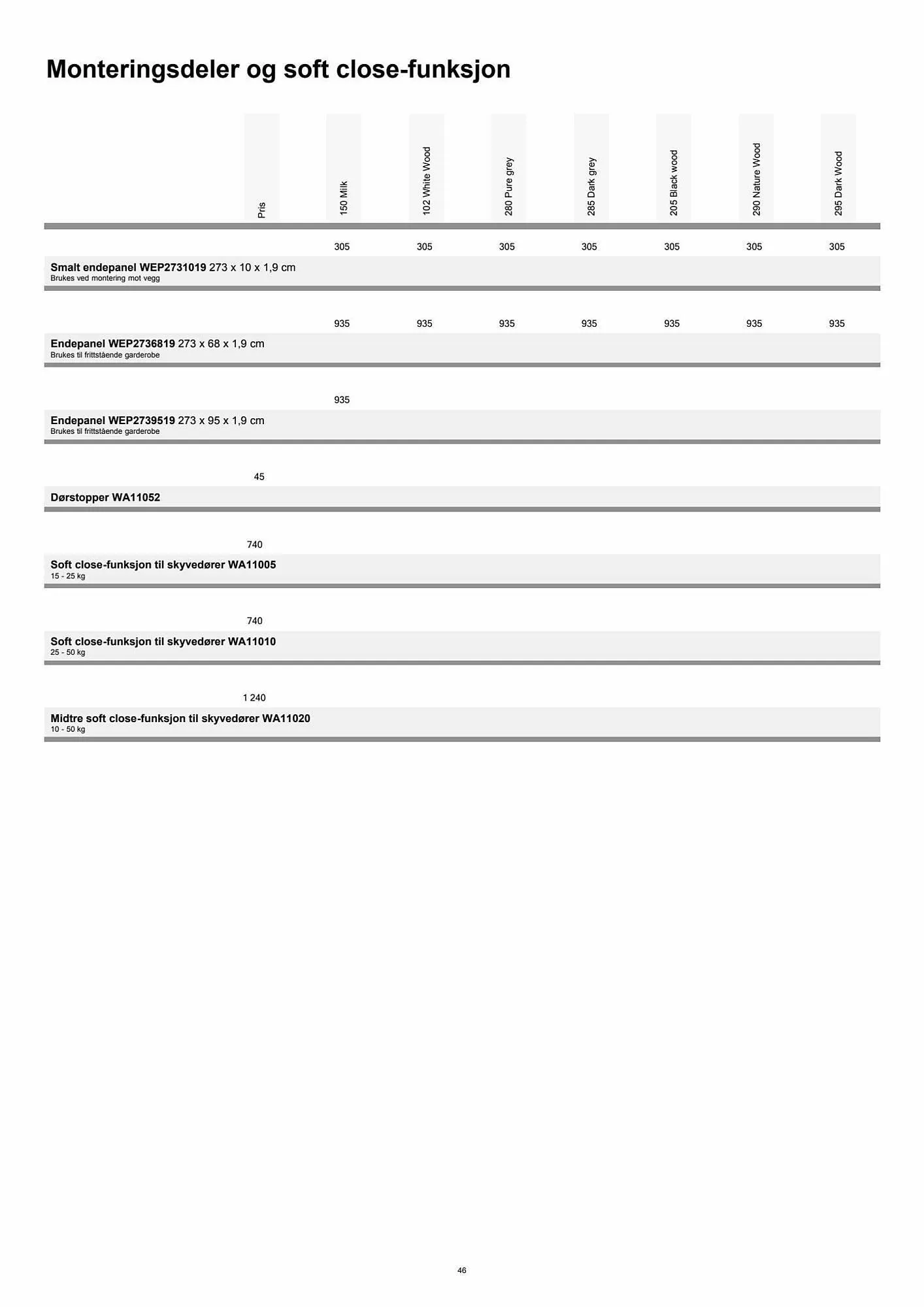 Kvik Kjøkken Kundeavis fra 11. september til 24. september 2023 - kundeavisside 46