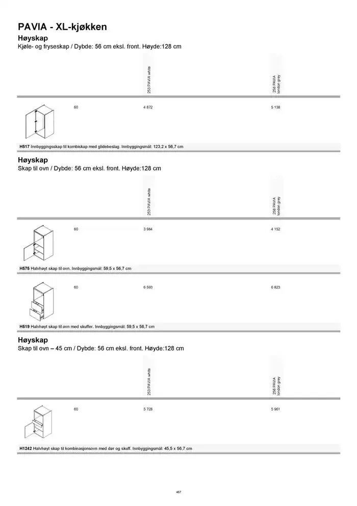 kvik kjøkken Prisliste. fra 1. januar til 31. desember 2025 - kundeavisside 467